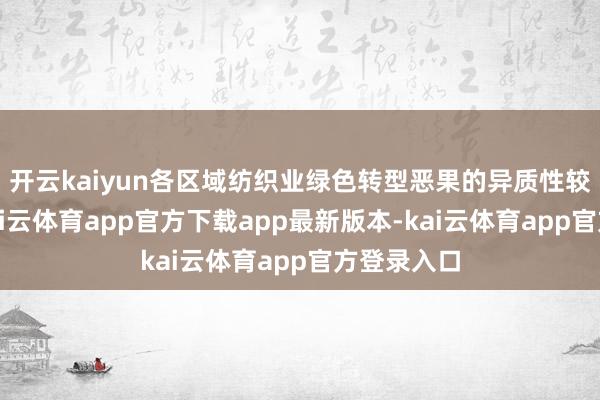 开云kaiyun各区域纺织业绿色转型恶果的异质性较为凸起-k