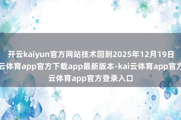 开云kaiyun官方网站技术回到2025年12月19日凌晨-